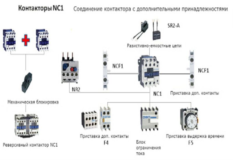 Контактор NC1-2510 25А 230В/АС3 1НО 50Гц CHINT