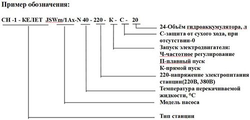 Станция насосная СН-1-КЕЛЕТ-JSWM1BX-40-220-К-С-20